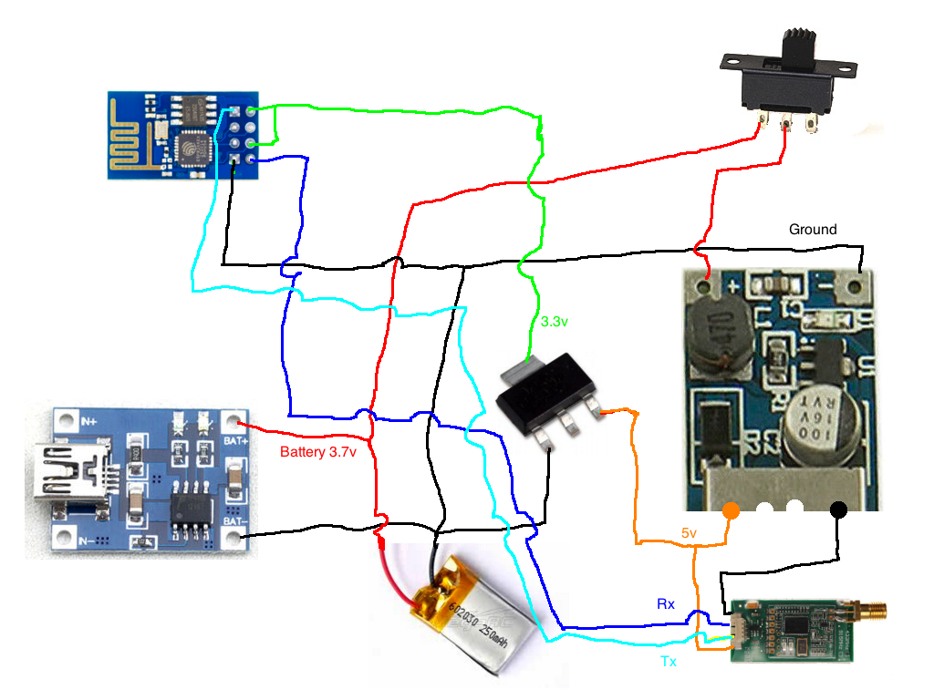 Final schematics 